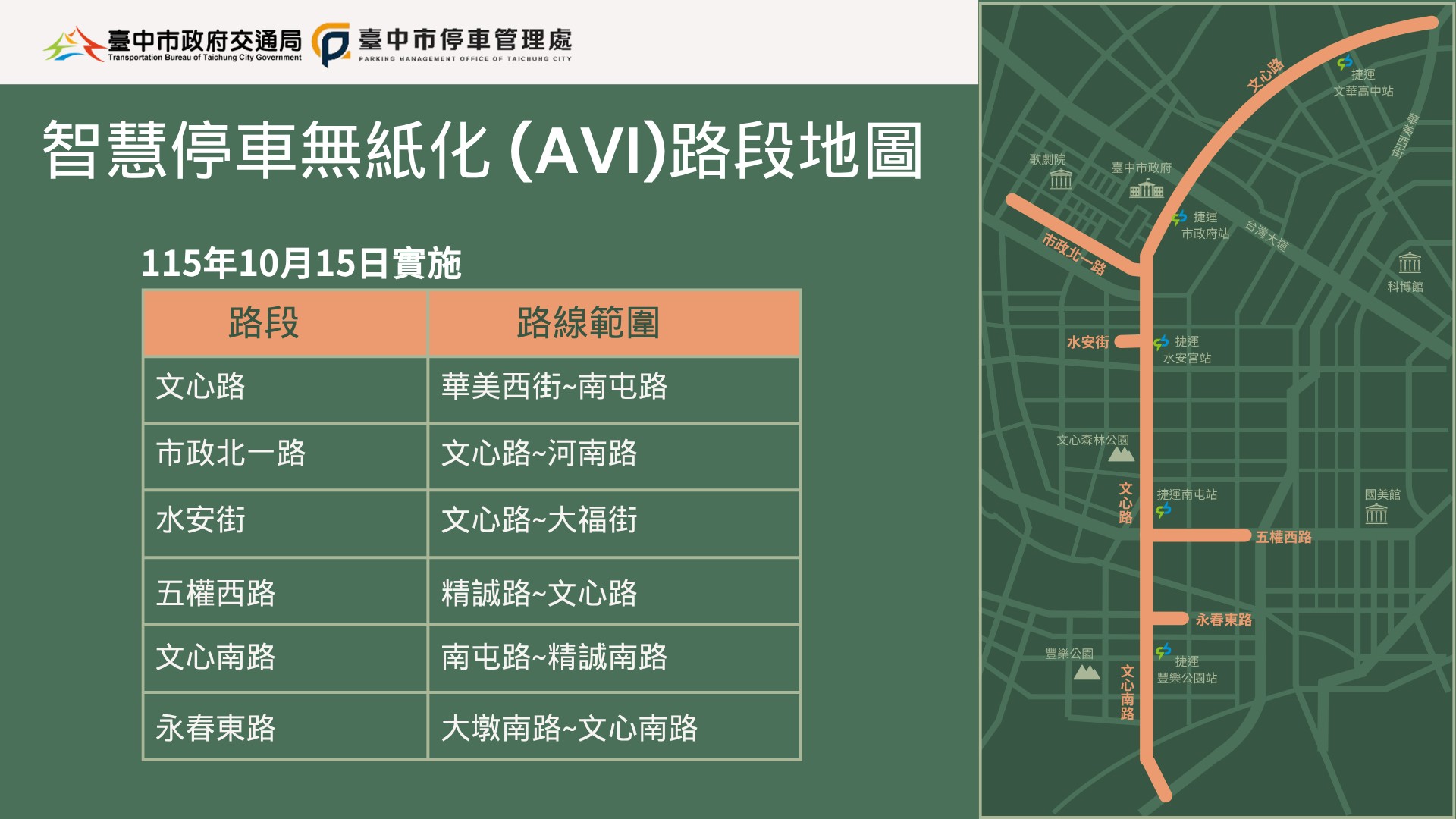 AVI路段地圖_4