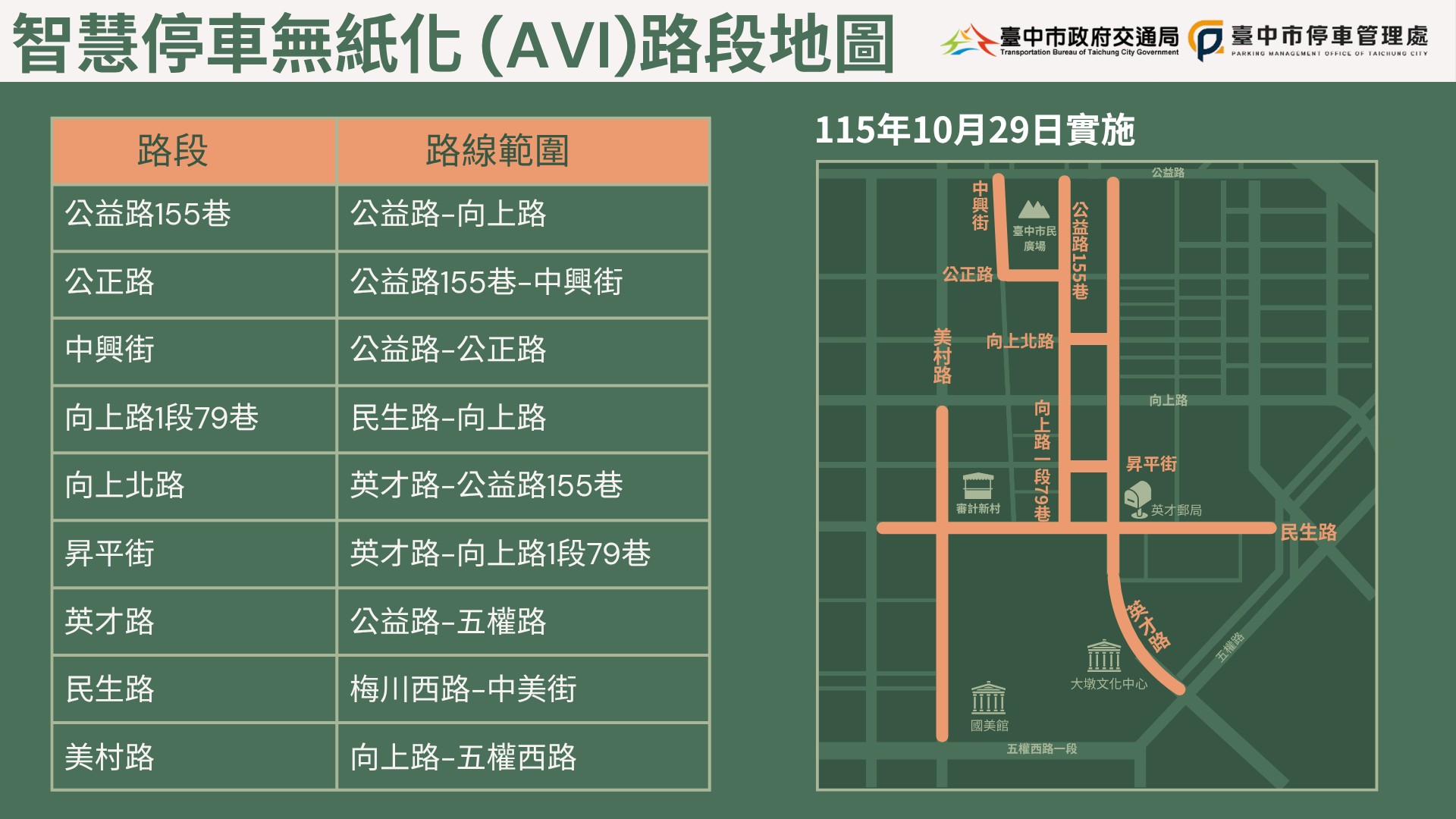 AVI路段地圖_5