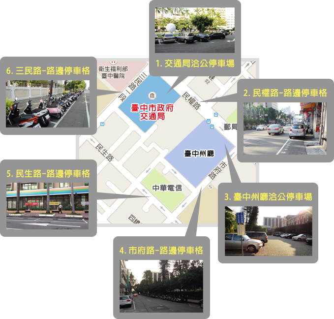 停車資訊